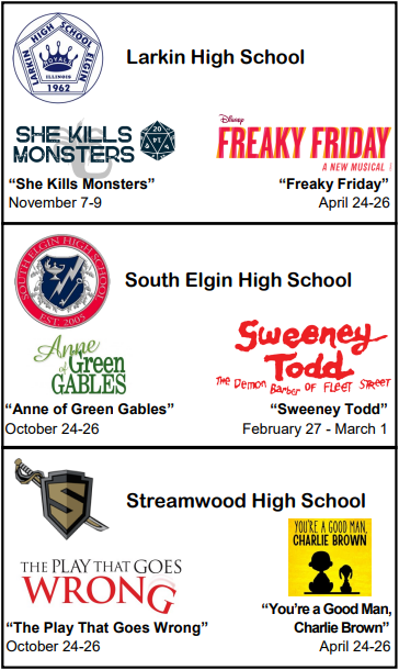 U-46 Theatre Productions 24-25 Page 2